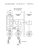 HANDOFF BETWEEN PACKET-SWITCHED NETWORK AND CIRCUIT-SWITCHED NETWORK diagram and image