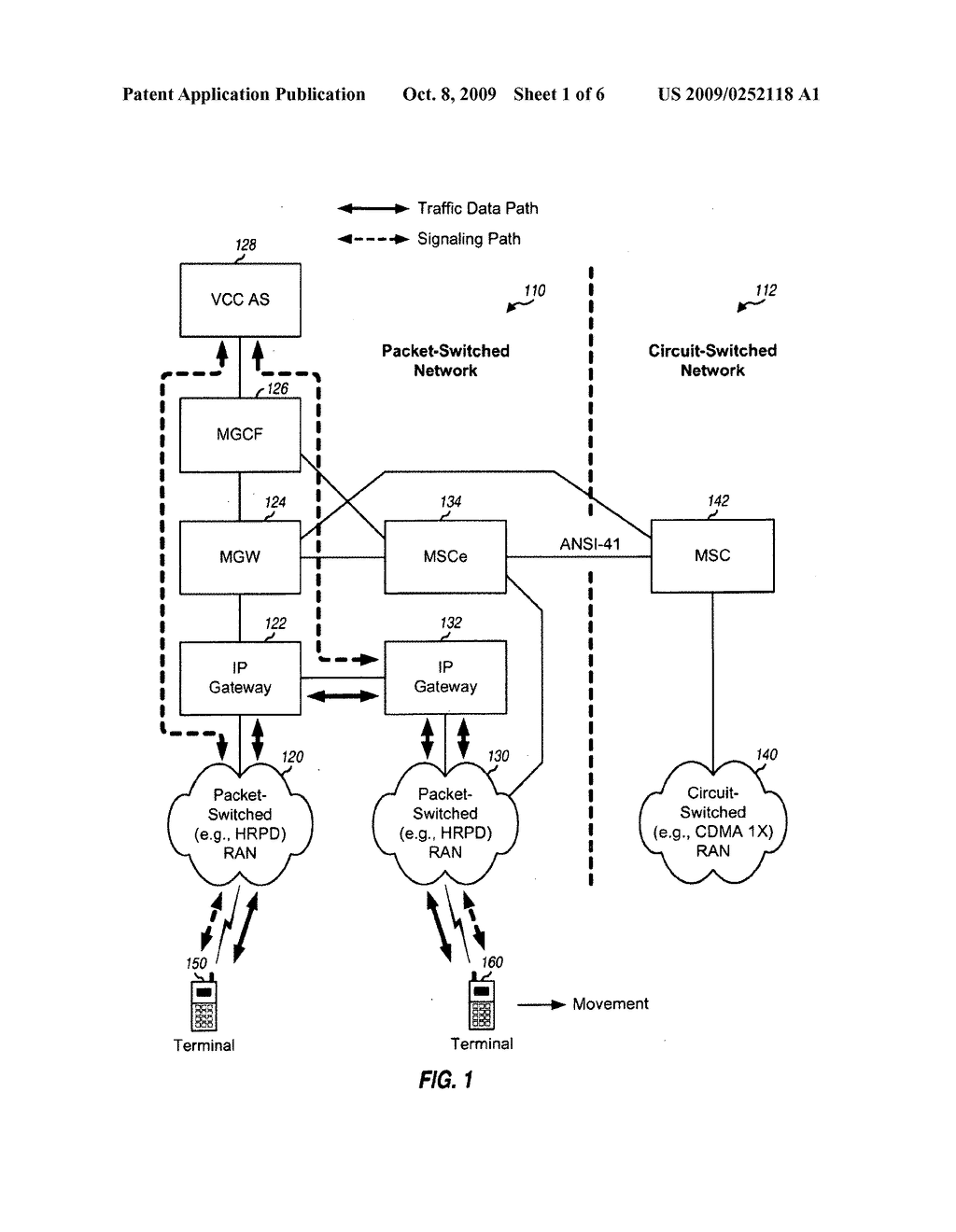 HANDOFF BETWEEN PACKET-SWITCHED NETWORK AND CIRCUIT-SWITCHED NETWORK - diagram, schematic, and image 02