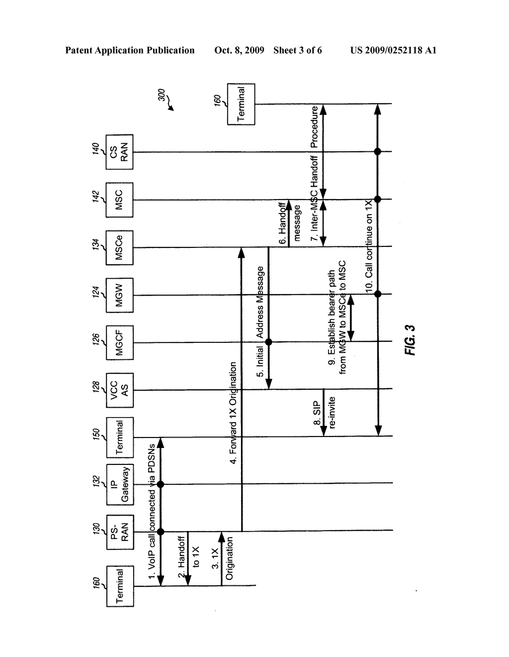 HANDOFF BETWEEN PACKET-SWITCHED NETWORK AND CIRCUIT-SWITCHED NETWORK - diagram, schematic, and image 04