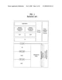 METHOD OF COMMUNICATION SUPPORTING MEDIA INDEPENDENT HANDOVER diagram and image