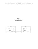 METHOD OF COMMUNICATION SUPPORTING MEDIA INDEPENDENT HANDOVER diagram and image