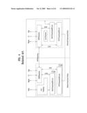 METHOD OF COMMUNICATION SUPPORTING MEDIA INDEPENDENT HANDOVER diagram and image