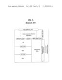 METHOD OF COMMUNICATION SUPPORTING MEDIA INDEPENDENT HANDOVER diagram and image