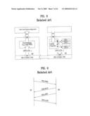 METHOD OF COMMUNICATION SUPPORTING MEDIA INDEPENDENT HANDOVER diagram and image