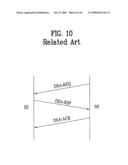 METHOD OF COMMUNICATION SUPPORTING MEDIA INDEPENDENT HANDOVER diagram and image