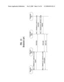 METHOD OF COMMUNICATION SUPPORTING MEDIA INDEPENDENT HANDOVER diagram and image