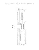 METHOD OF COMMUNICATION SUPPORTING MEDIA INDEPENDENT HANDOVER diagram and image