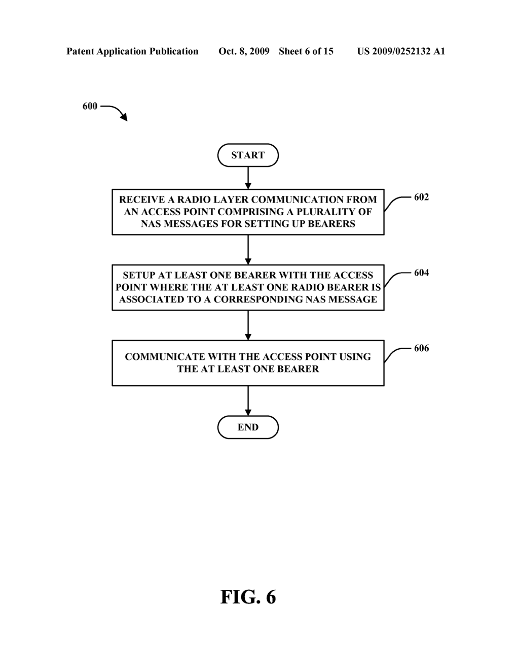 SELECTIVE BEARER ESTABLISHMENT IN E-UTRAN/EPS - diagram, schematic, and image 07