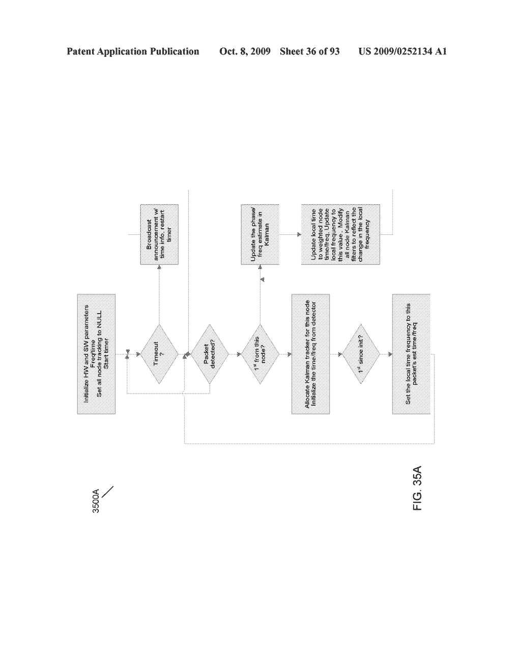 METHODS AND SYSTEMS FOR A MOBILE, BROADBAND, ROUTABLE INTERNET - diagram, schematic, and image 37