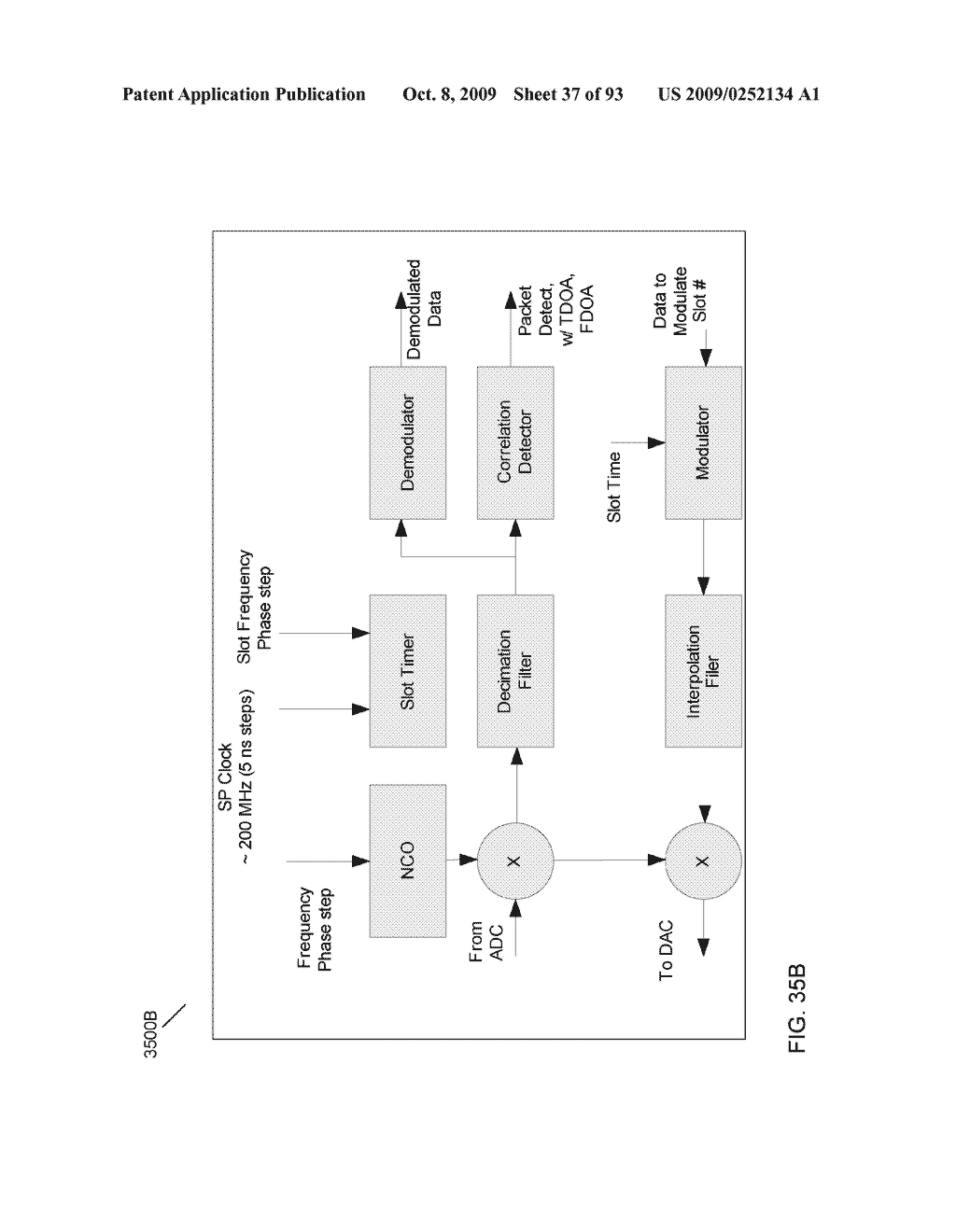 METHODS AND SYSTEMS FOR A MOBILE, BROADBAND, ROUTABLE INTERNET - diagram, schematic, and image 38