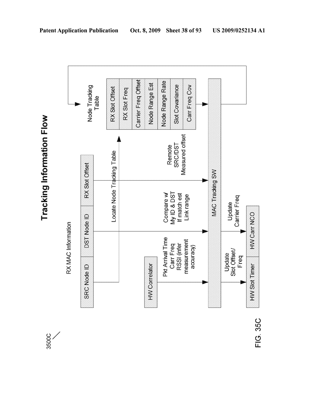 METHODS AND SYSTEMS FOR A MOBILE, BROADBAND, ROUTABLE INTERNET - diagram, schematic, and image 39