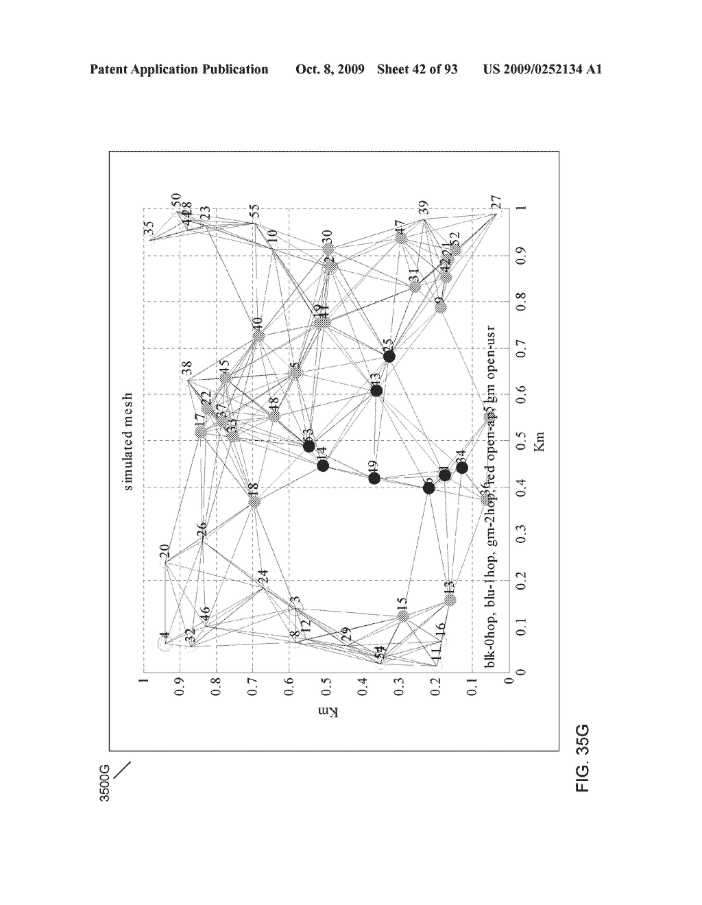 METHODS AND SYSTEMS FOR A MOBILE, BROADBAND, ROUTABLE INTERNET - diagram, schematic, and image 43