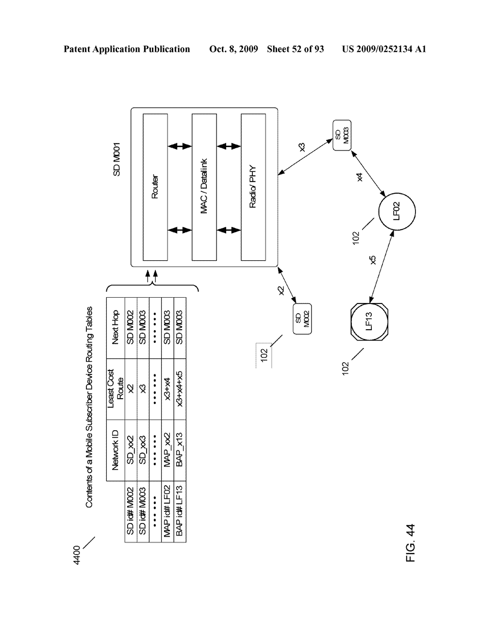 METHODS AND SYSTEMS FOR A MOBILE, BROADBAND, ROUTABLE INTERNET - diagram, schematic, and image 53