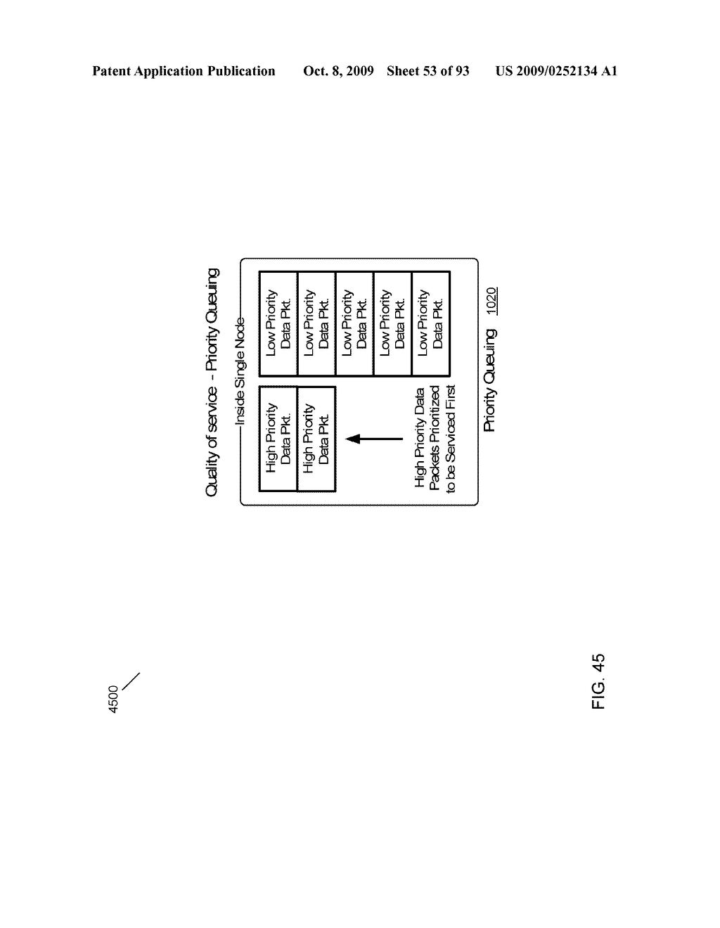 METHODS AND SYSTEMS FOR A MOBILE, BROADBAND, ROUTABLE INTERNET - diagram, schematic, and image 54