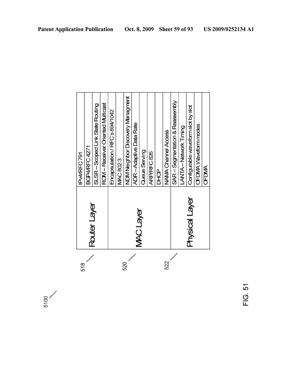 METHODS AND SYSTEMS FOR A MOBILE, BROADBAND, ROUTABLE INTERNET - diagram, schematic, and image 60