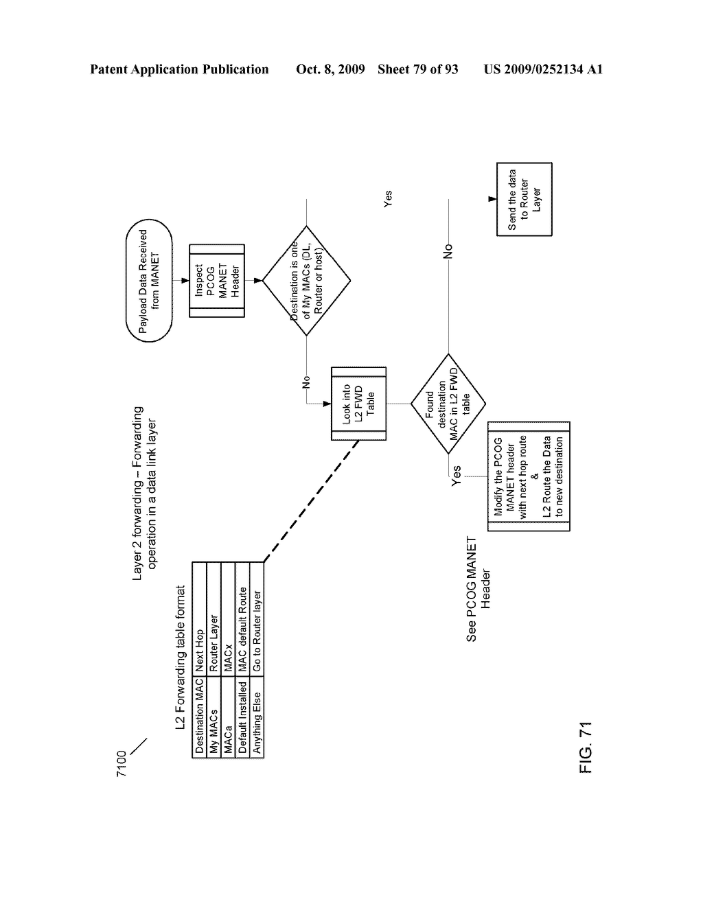 METHODS AND SYSTEMS FOR A MOBILE, BROADBAND, ROUTABLE INTERNET - diagram, schematic, and image 80