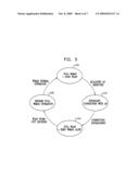 SCANNING FOR NETWORK CONNECTIONS WITH VARIABLE SCAN RATE diagram and image