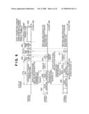 WIRELESS COMMUNICATION SYSTEM, TERMINAL STATION, AND WIRELESS COMMUNICATION METHOD diagram and image