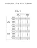 WIRELESS COMMUNICATION SYSTEM, TERMINAL STATION, AND WIRELESS COMMUNICATION METHOD diagram and image