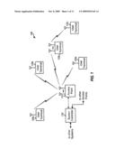 Method and Apparatus for Scheduling in a Wireless Network diagram and image