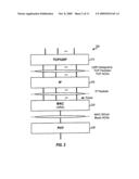 Method and Apparatus for Scheduling in a Wireless Network diagram and image