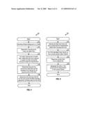 Method and Apparatus for Scheduling in a Wireless Network diagram and image