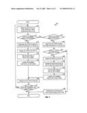 Method and Apparatus for Scheduling in a Wireless Network diagram and image