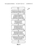 Method and Apparatus for Scheduling in a Wireless Network diagram and image