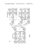 Method and Apparatus for Scheduling in a Wireless Network diagram and image