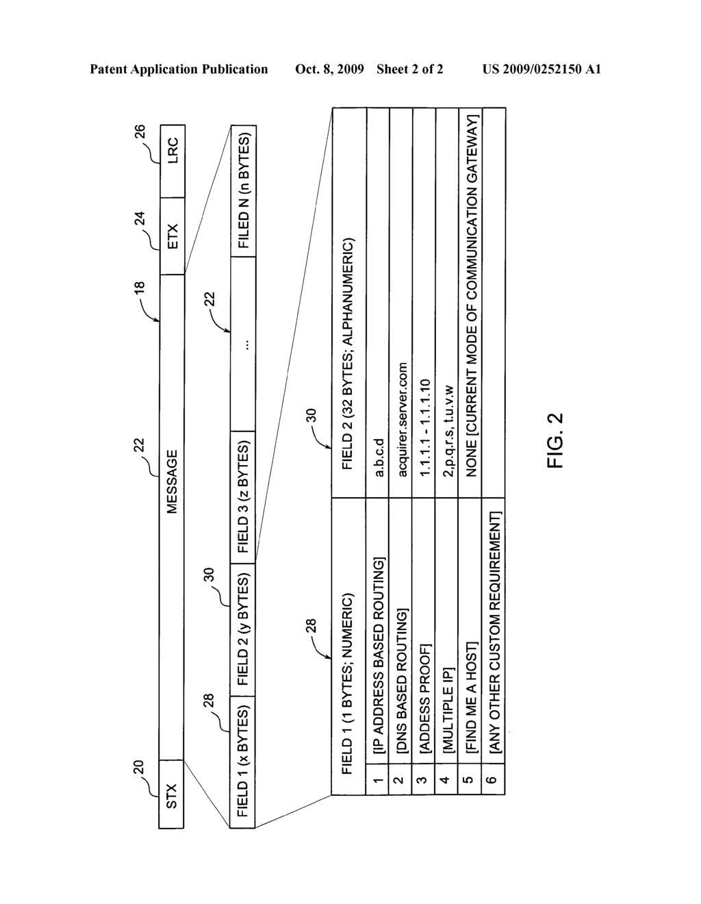 System and Method for Secure Transaction Routing on Demand - diagram, schematic, and image 03