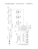 SYSTEM FOR INTEGRATING AND TRANSMITTING NETWORK PHONE SIGNALS AND METHOD APPLIED THEREIN diagram and image