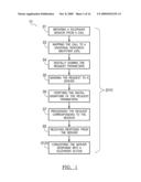 SYSTEM AND METHOD FOR PROCESSING TELEPHONY SESSIONS diagram and image