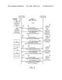 SYSTEM AND METHOD FOR PROCESSING TELEPHONY SESSIONS diagram and image