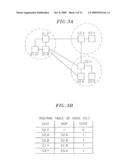 LAYERED MULTICAST AND FAIR BANDWIDTH ALLOCATION AND PACKET PRIORITIZATION diagram and image