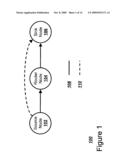 EXPRESS VIRTUAL CHANNELS IN A PACKET SWITCHED ON-CHIP INTERCONNECTION NETWORK diagram and image