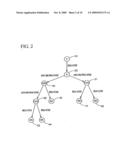 SYSTEM, METHOD AND PROGRAM FOR DISTRIBUTED EVENT DETECTION diagram and image