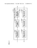 SYSTEM, METHOD AND PROGRAM FOR DISTRIBUTED EVENT DETECTION diagram and image