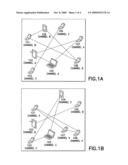 Method, apparatus and computer program for self-adjusting spectrum sensing for cognitive radio diagram and image