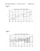 Minimizing Power Variations In Laser Sources diagram and image