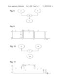 Minimizing Power Variations In Laser Sources diagram and image