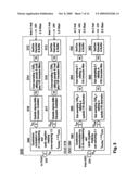 DIGITAL TRANSCEIVER diagram and image