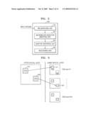 METHOD AND APPARATUS FOR SELECTIVE INTER-LAYER PREDICTION ON MACROBLOCK BASIS diagram and image