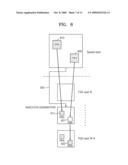 METHOD AND APPARATUS FOR SELECTIVE INTER-LAYER PREDICTION ON MACROBLOCK BASIS diagram and image