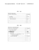 METHOD AND APPARATUS FOR SELECTIVE INTER-LAYER PREDICTION ON MACROBLOCK BASIS diagram and image