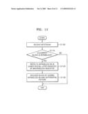 METHOD AND APPARATUS FOR SELECTIVE INTER-LAYER PREDICTION ON MACROBLOCK BASIS diagram and image