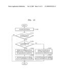 METHOD AND APPARATUS FOR SELECTIVE INTER-LAYER PREDICTION ON MACROBLOCK BASIS diagram and image