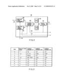 VIDEO ENCODING/DECODING METHOD AND APPARATUS diagram and image