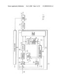 VIDEO ENCODING / DECODING METHOD AND APPARATUS diagram and image