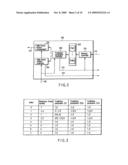 VIDEO ENCODING / DECODING METHOD AND APPARATUS diagram and image