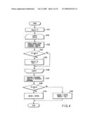 VIDEO ENCODING / DECODING METHOD AND APPARATUS diagram and image